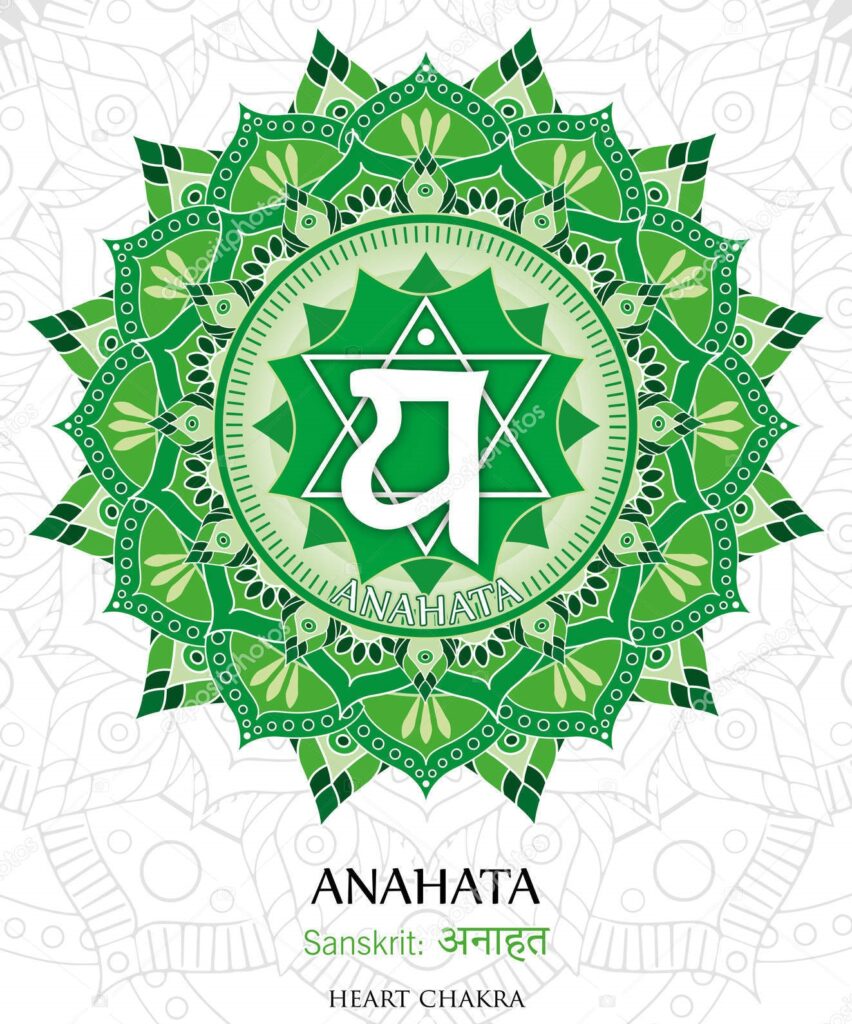 Anahata chakra