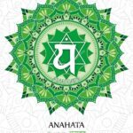 Anahata chakra